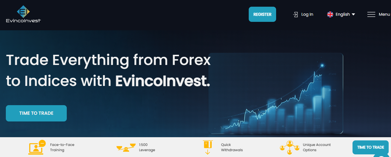 EvincoInvest Review